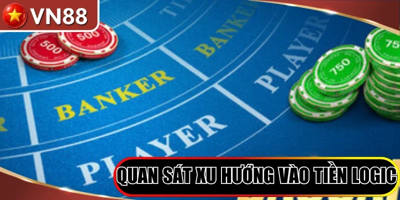 Quan sát xu hướng vào tiền logic